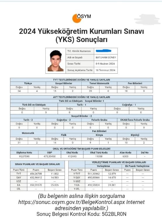 YKS 2024 Sayısal Başarısı Matematik Netleri